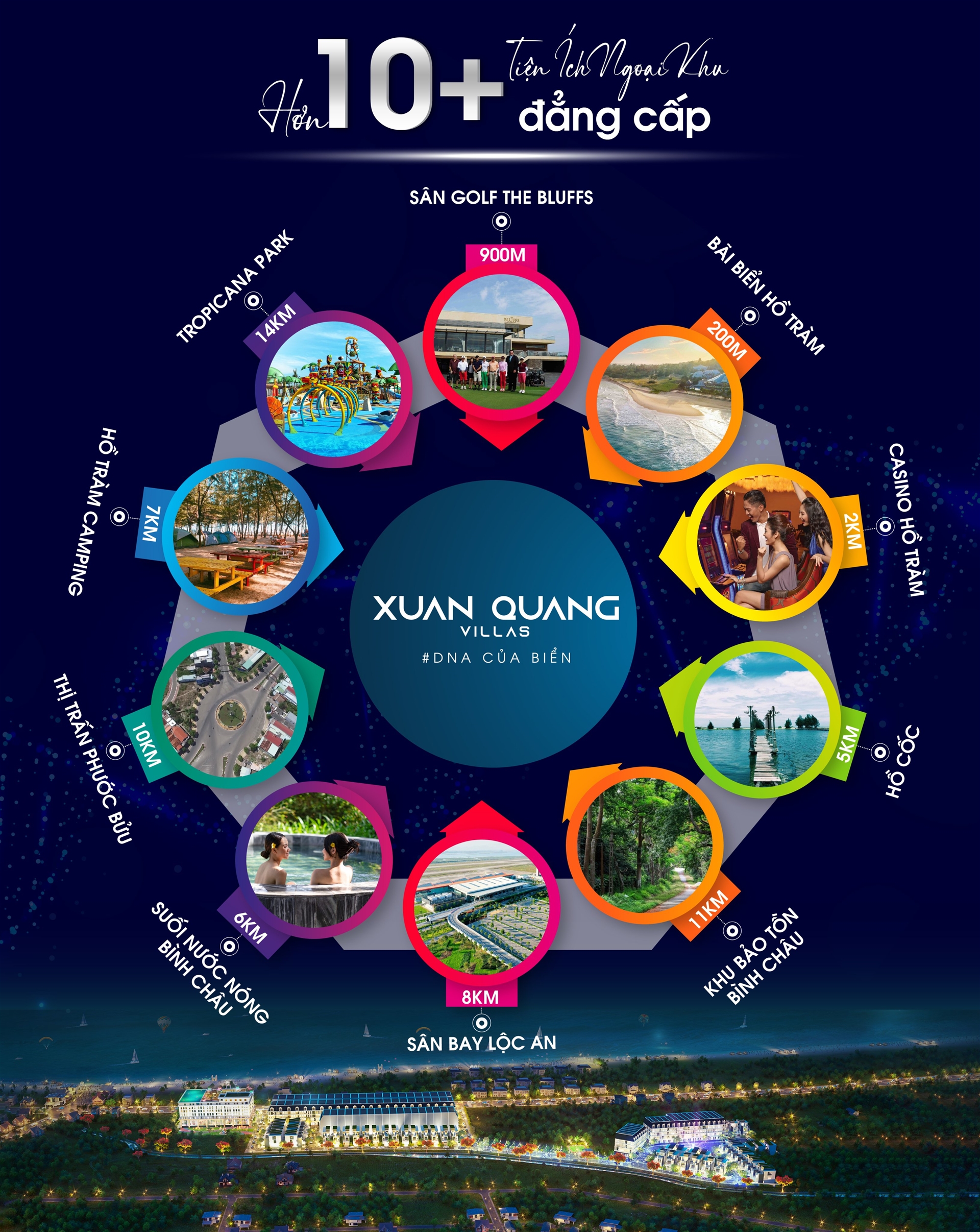 DỄ DÀNG KẾT NỐI VỚI HƠN 30 KHU NGHỈ DƯỠNG RESORT ĐẲNG CẤP
